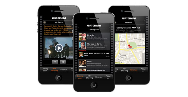 iBlitz Template - Template Development